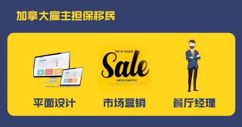 大齡移民如何選擇 雇主擔(dān)保、旅轉(zhuǎn)學(xué)省提名與運(yùn)輸擔(dān)保深度解析